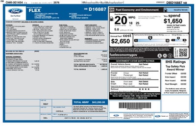 2013 Ford Flex Limited