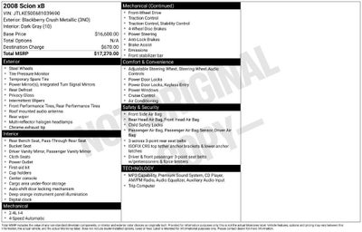 2008 Scion xB Base