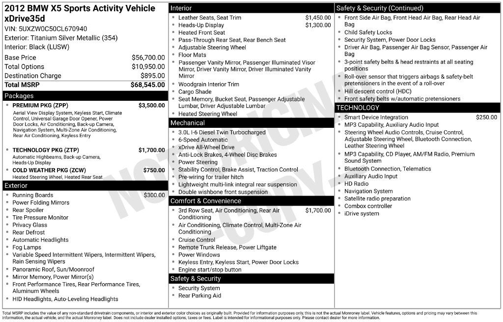 2012 BMW X5 xDrive35d