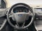 2019 Ford Edge SE