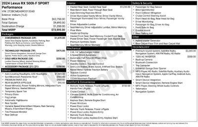 2024 Lexus RX 500h F SPORT Performance
